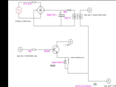 interface wc arduino.jpg