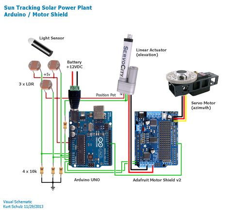 e6b638c2e9579707a9a249801af34397--arduino-motor-diy-arduino.jpg