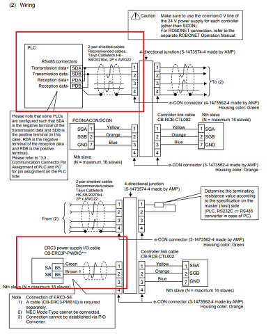 schema modbus.png