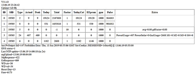 Arduino webserver.jpg