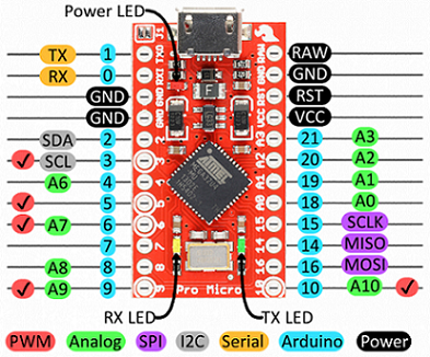 Pro Micro Pinout.png