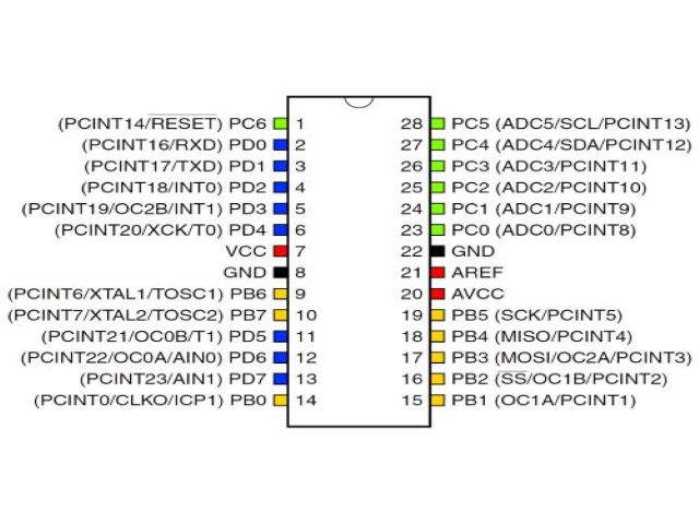 IC-ATMEGA328 en 8-PU-3.jpg