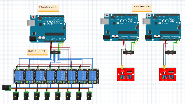 schema's Uno I2C Mosfet.png