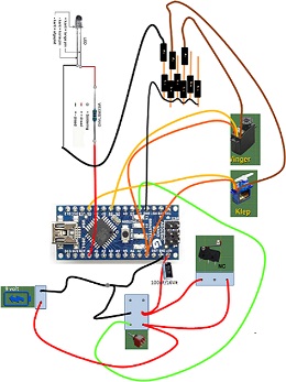 Useless box schema.jpg